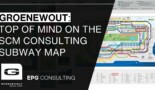  . Exploring Groenewout’s Presence on SCM Consulting Subway Map