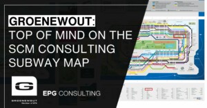 Exploring Groenewout’s Presence on SCM Consulting Subway Map